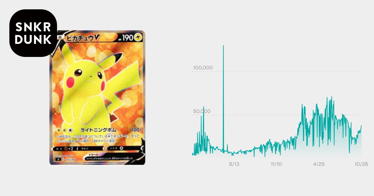 PSA10】ピカチュウV [SI 415/414](スタートデッキ100) 1枚のシングル