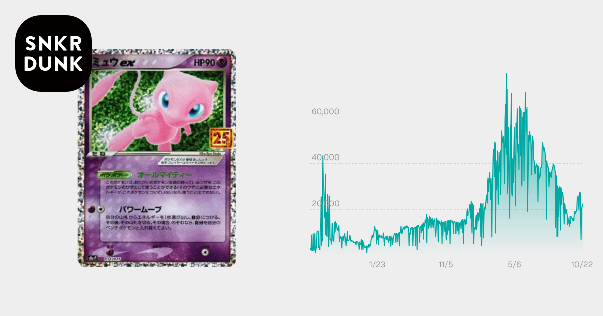 PSA10】ミュウex: プロモ[S8a-P 014/025](プロモカードパック 25th
