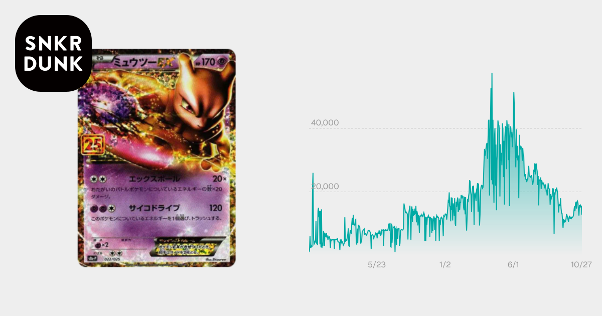 PSA9】ミュウツーEX: プロモ[S8a-P 022/025](プロモカードパック 25th