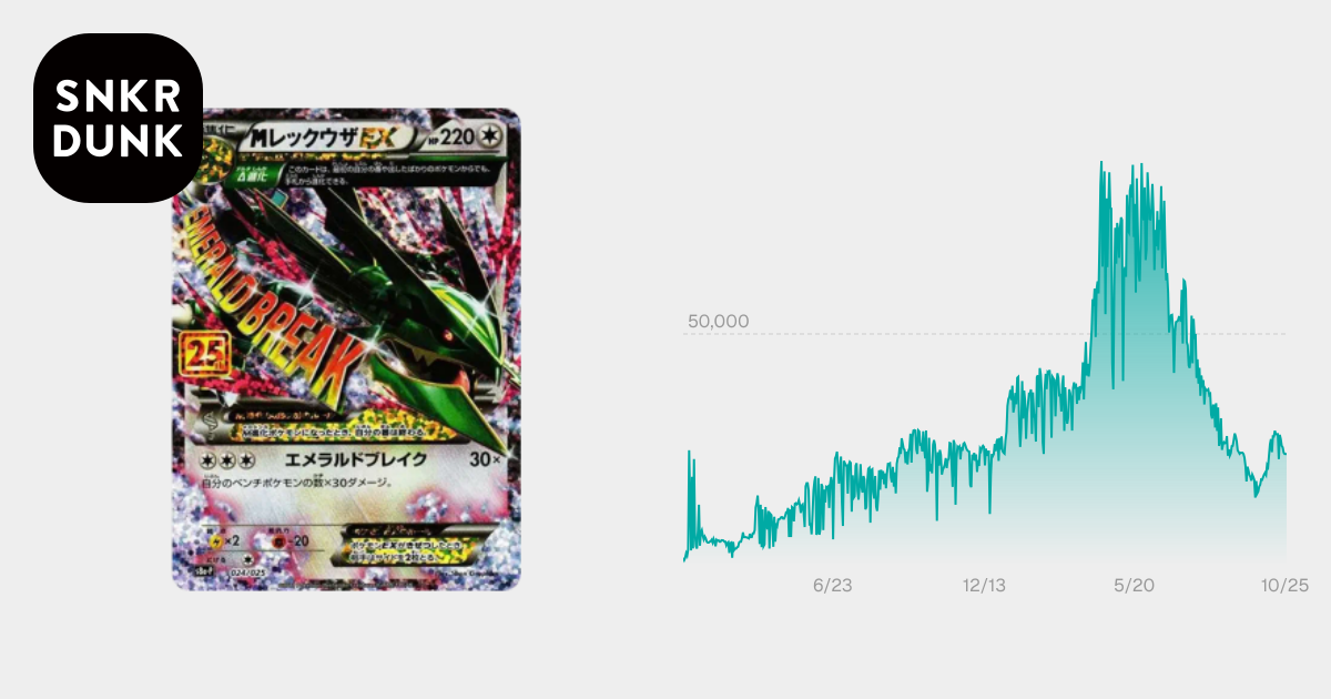 PSA10】MレックウザEX: プロモ[S8a-P 024/025](プロモカードパック