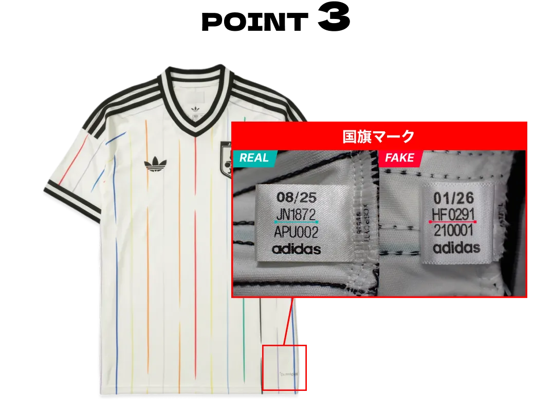 品番マークの真贋ポイント