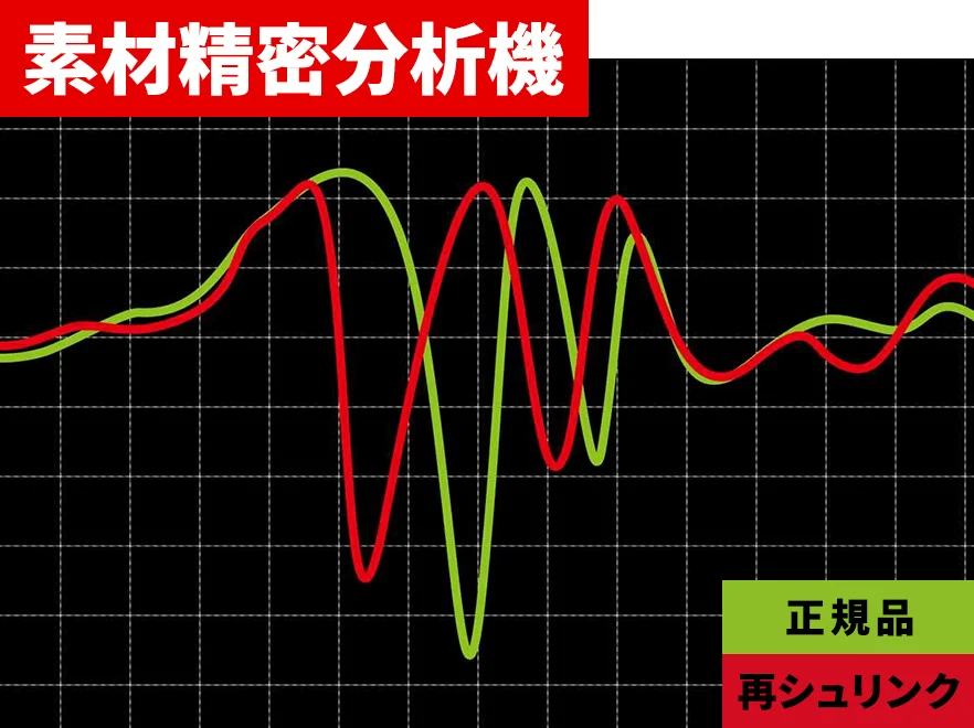 素材精密分析機
