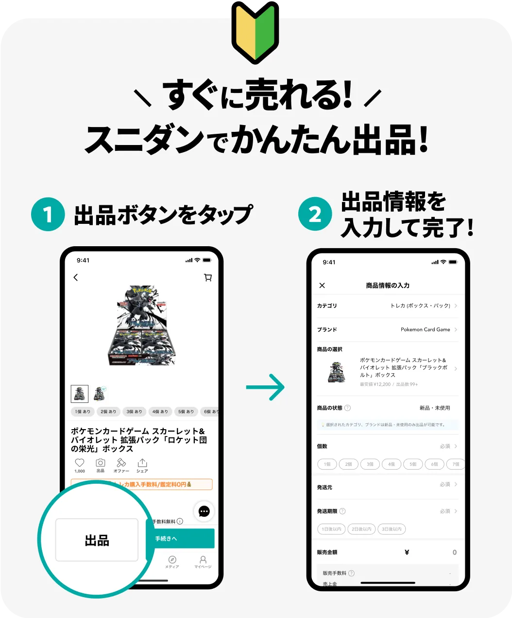 スニダンでかんたん出品