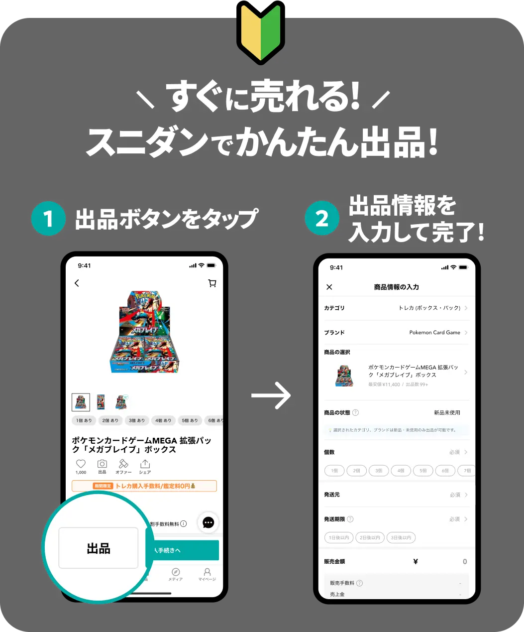 スニダンでかんたん出品