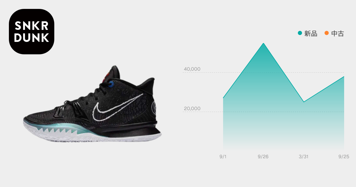 Nike Kyrie 7 