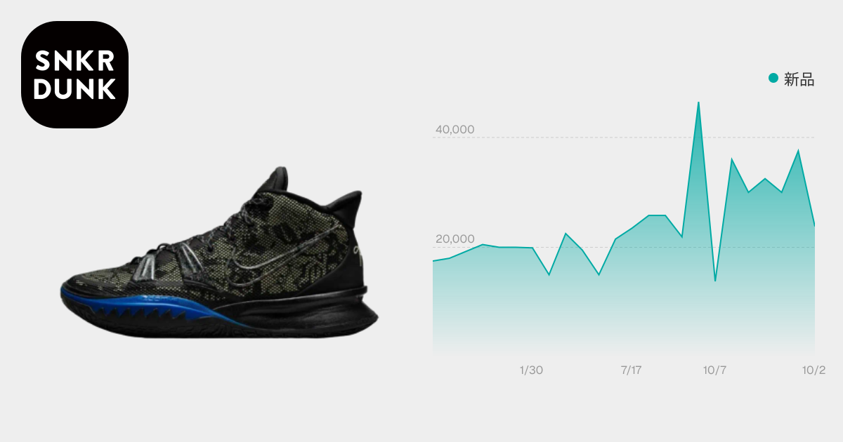 Nike Kyrie 7 
