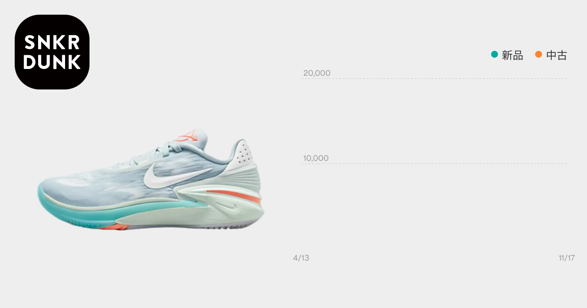 Nike Air Zoom G.T Cut 2 