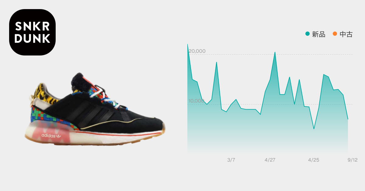 atmos × adidas ZX 2K BOOST PURE 