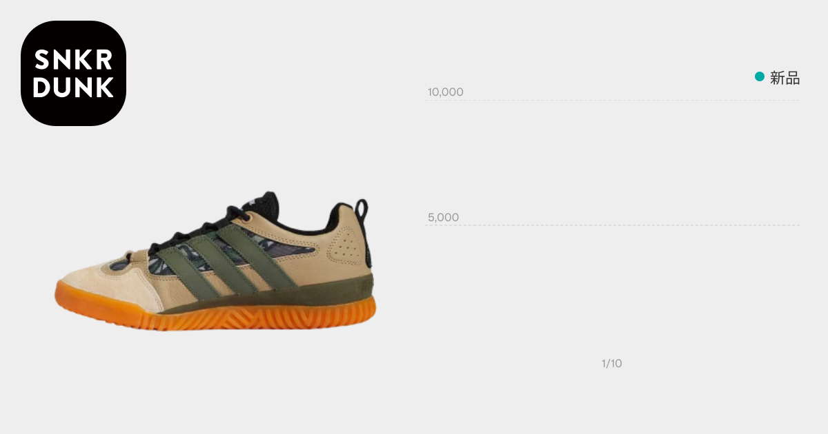 Fucking Awesome × adidas Experiment 1 