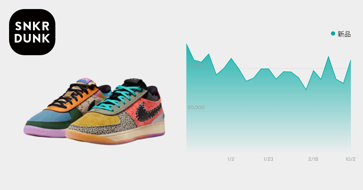Nike Book 1 