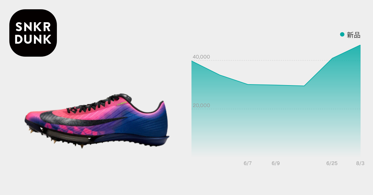Nike Maxfly 2 