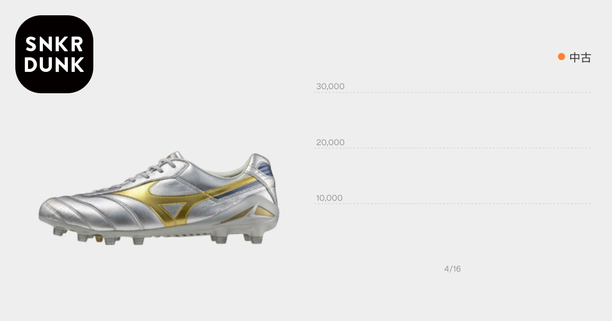 Mizuno Morelia DNA Japan 